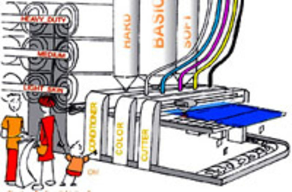 352 0 3491111055319842