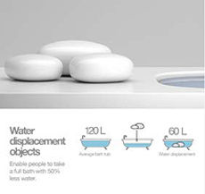 1105 hansgroheag if concept award 1