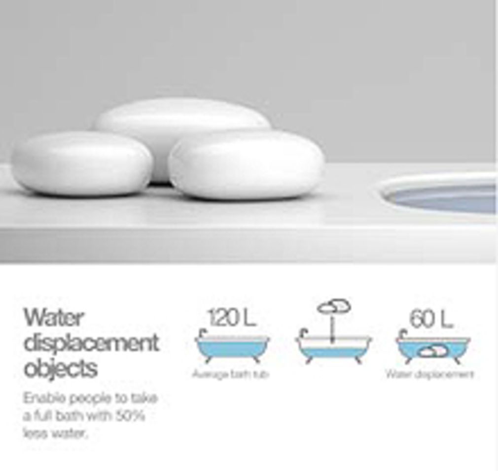 1105 hansgroheag if concept award 1