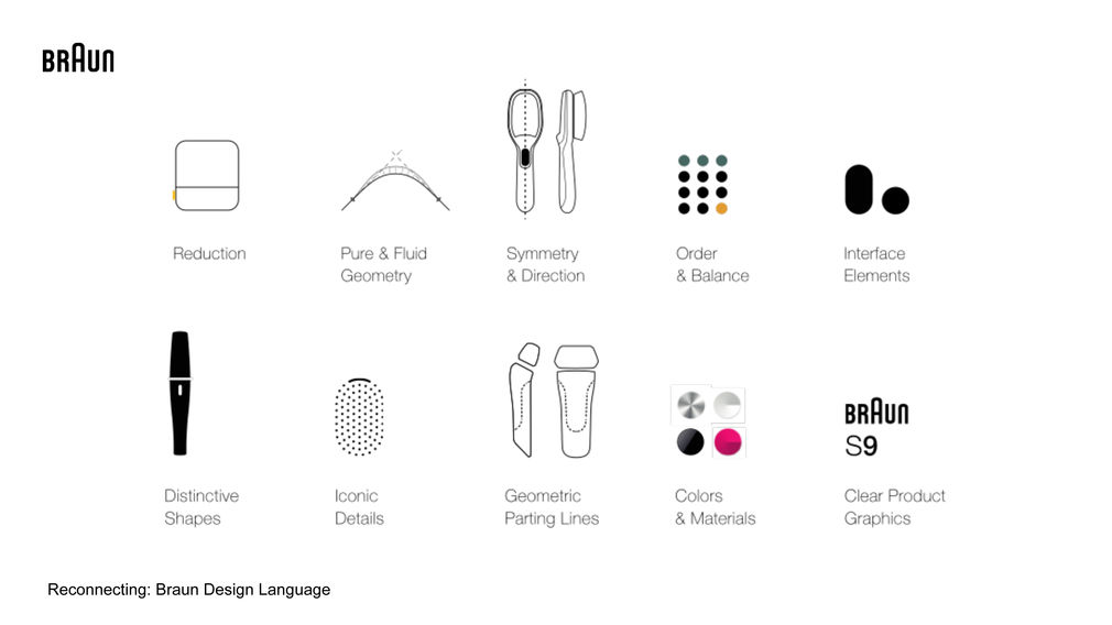 Work samples pt1 oliver  verschoben