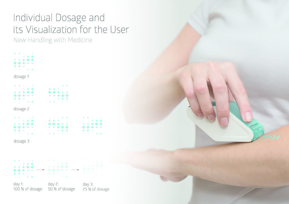 Moeckl anna lena individual dosage web