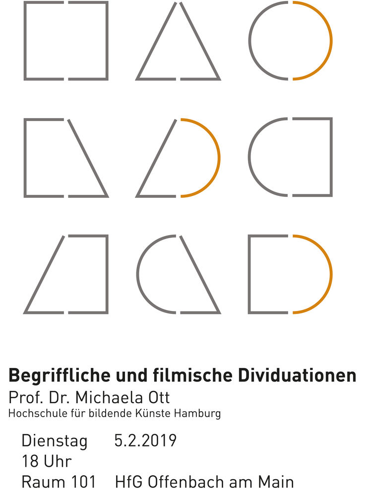 Plakat dividuationen