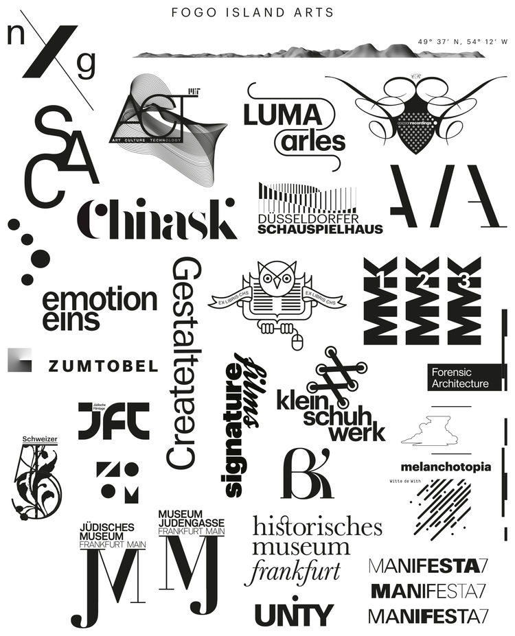 Markus weisbeck brands
