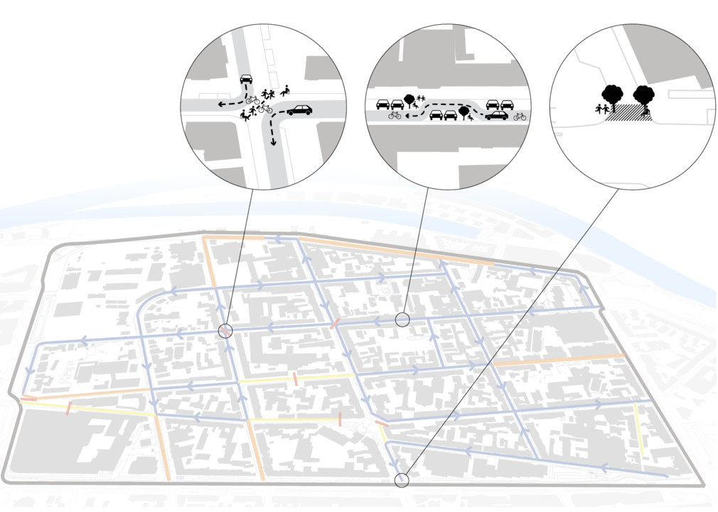 01 superblock offenbach nordend entwurfsbereiche