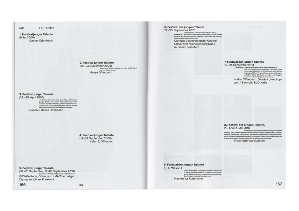 Fdjt dokumentation scans nobg 16