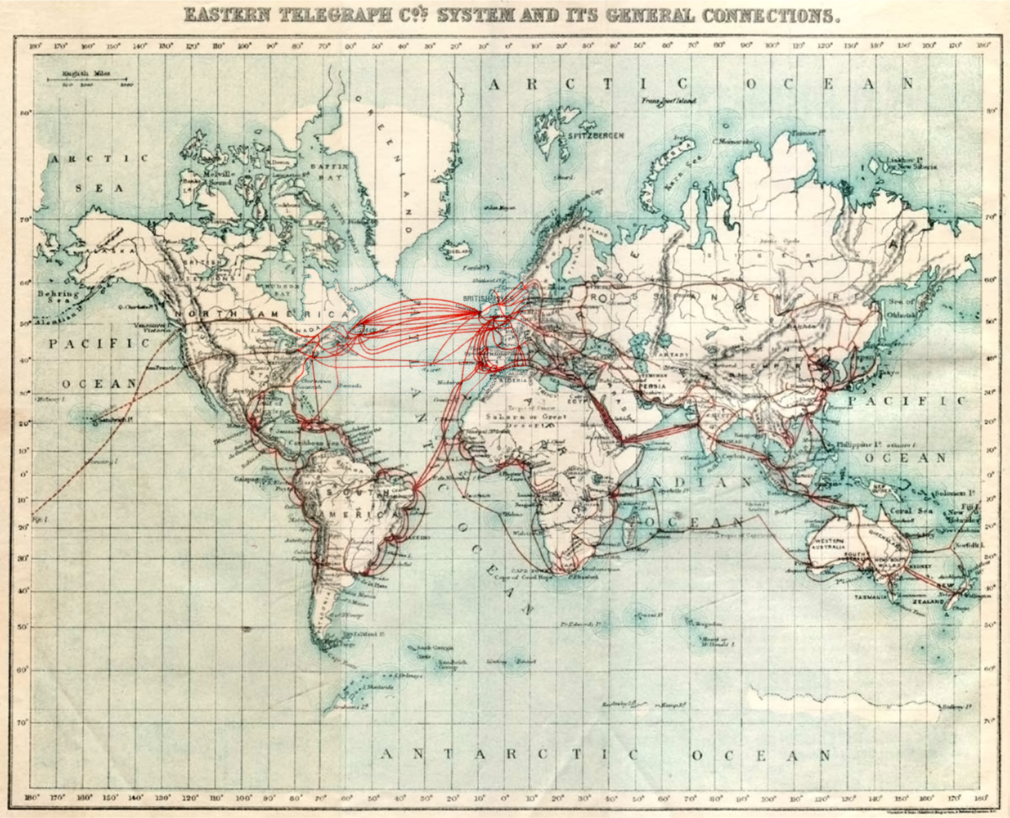 1200px 1901 eastern telegraph cables