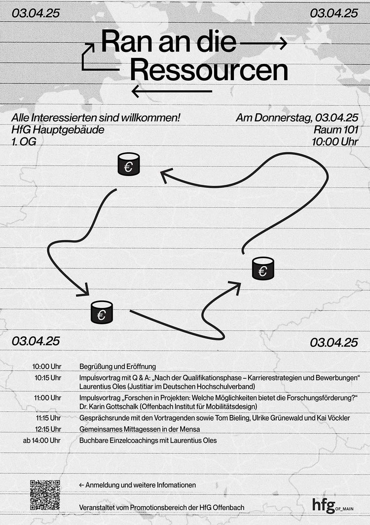 Ran an die ressourcen web